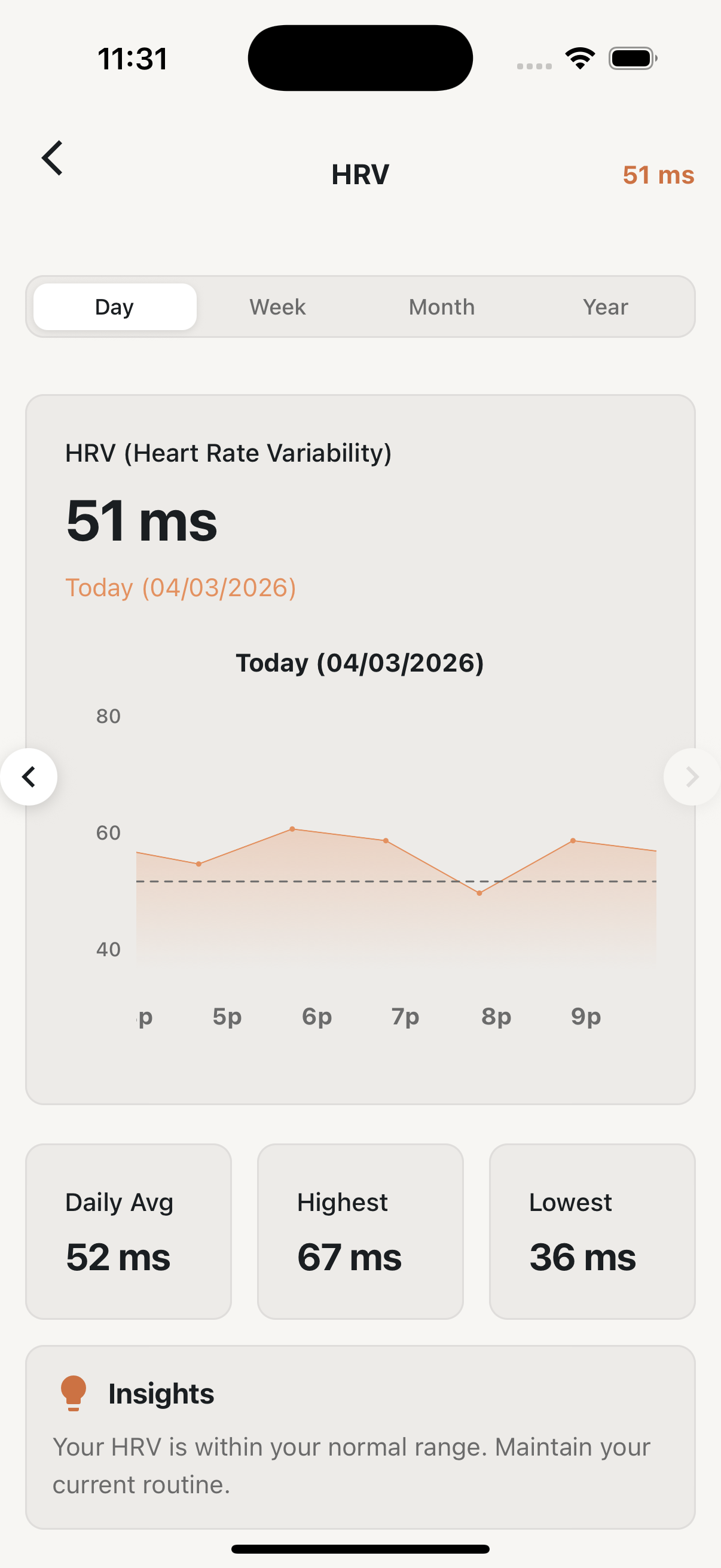 HRV