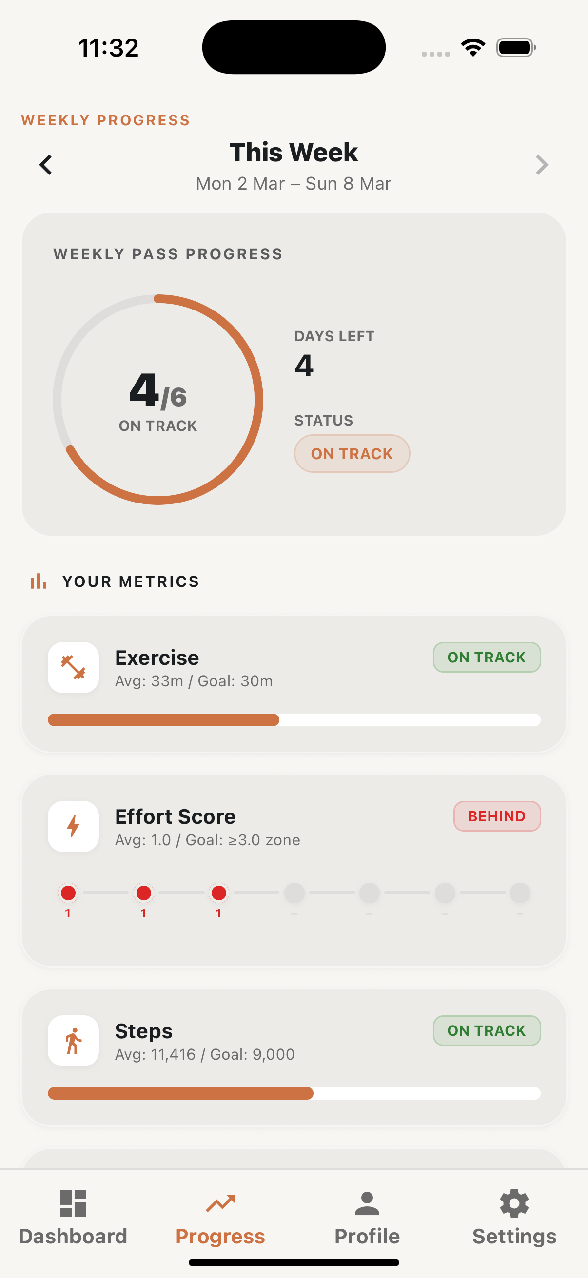 Weekly Progress